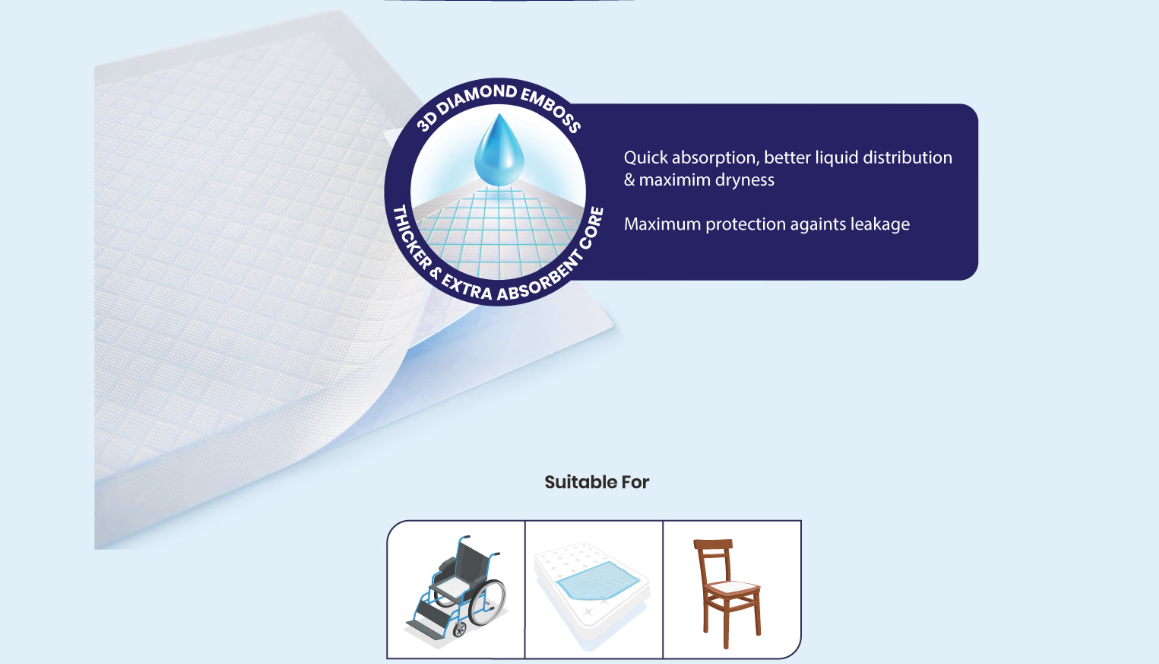 underpads , waterproof bed pads , bed pads for elderly